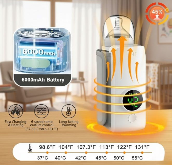 Smartly Flexible™ Portable Bottle Warmer